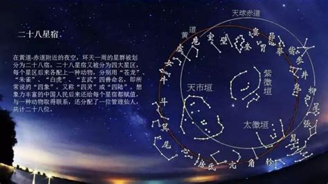 28星|二十八星宿(28星宿):星宿介紹,名詞解釋,觀測方法,九野…